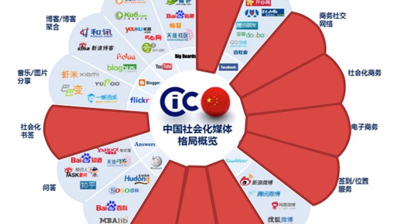 企业宣传片制作：注意事项对比解析**